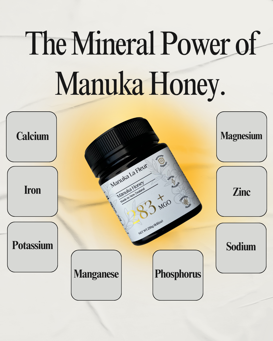 Manuka La Fleur – Premium Manuka Honey MGO 283+