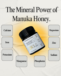 Manuka La Fleur – Premium Manuka Honey MGO 283+