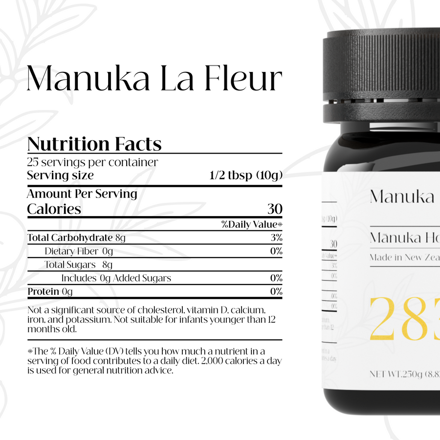 Nutrition facts